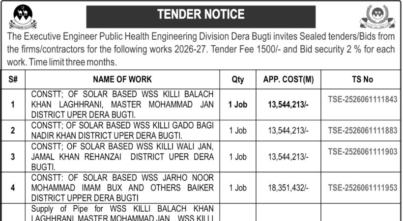 Tender notice by executive engineer public health engineering division dera bugti