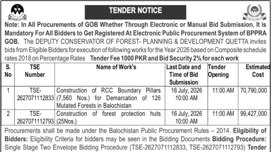 DPRQ45Tender Notice