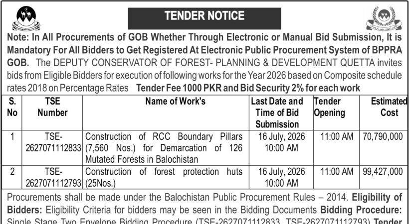 DPRQ45Tender Notice