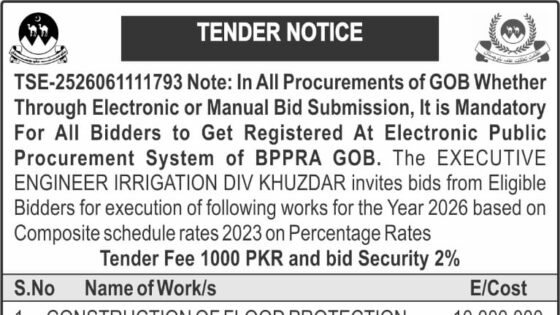 tender notice bppra khuzdar